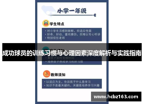 成功球员的训练习惯与心理因素深度解析与实践指南