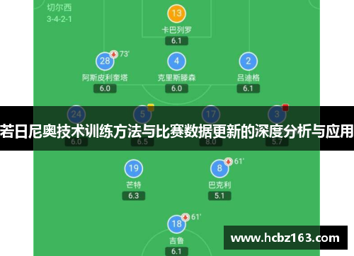 若日尼奥技术训练方法与比赛数据更新的深度分析与应用