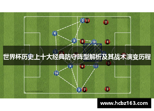 世界杯历史上十大经典防守阵型解析及其战术演变历程