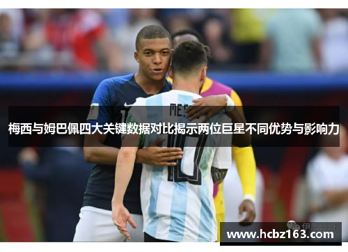 梅西与姆巴佩四大关键数据对比揭示两位巨星不同优势与影响力