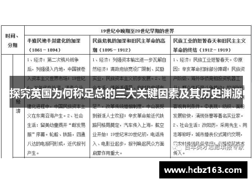 探究英国为何称足总的三大关键因素及其历史渊源