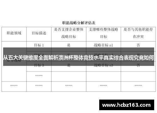 从五大关键维度全面解析澳洲杯整体竞技水平真实综合表现究竟如何