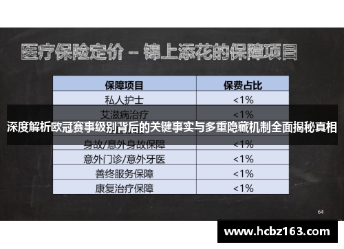 深度解析欧冠赛事级别背后的关键事实与多重隐藏机制全面揭秘真相 深度解析欧冠赛事级别背后的关键事实与多重隐藏机制全面揭秘真相