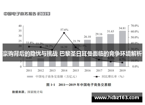 豪购背后的隐忧与挑战 巴黎圣日耳曼面临的竞争环境解析