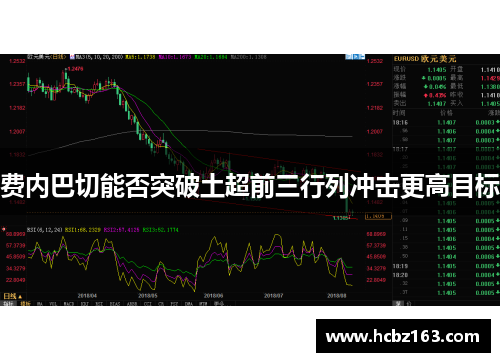 费内巴切能否突破土超前三行列冲击更高目标 费内巴切能否突破土超前三行列冲击更高目标