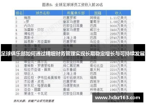 足球俱乐部如何通过精细财务管理实现长期稳定增长与可持续发展
