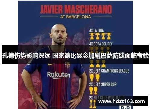 孔德伤势影响深远 国家德比悬念加剧巴萨防线面临考验