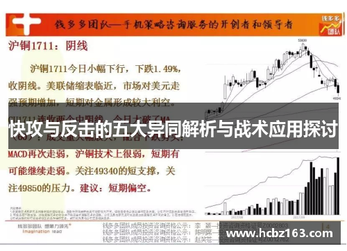 快攻与反击的五大异同解析与战术应用探讨